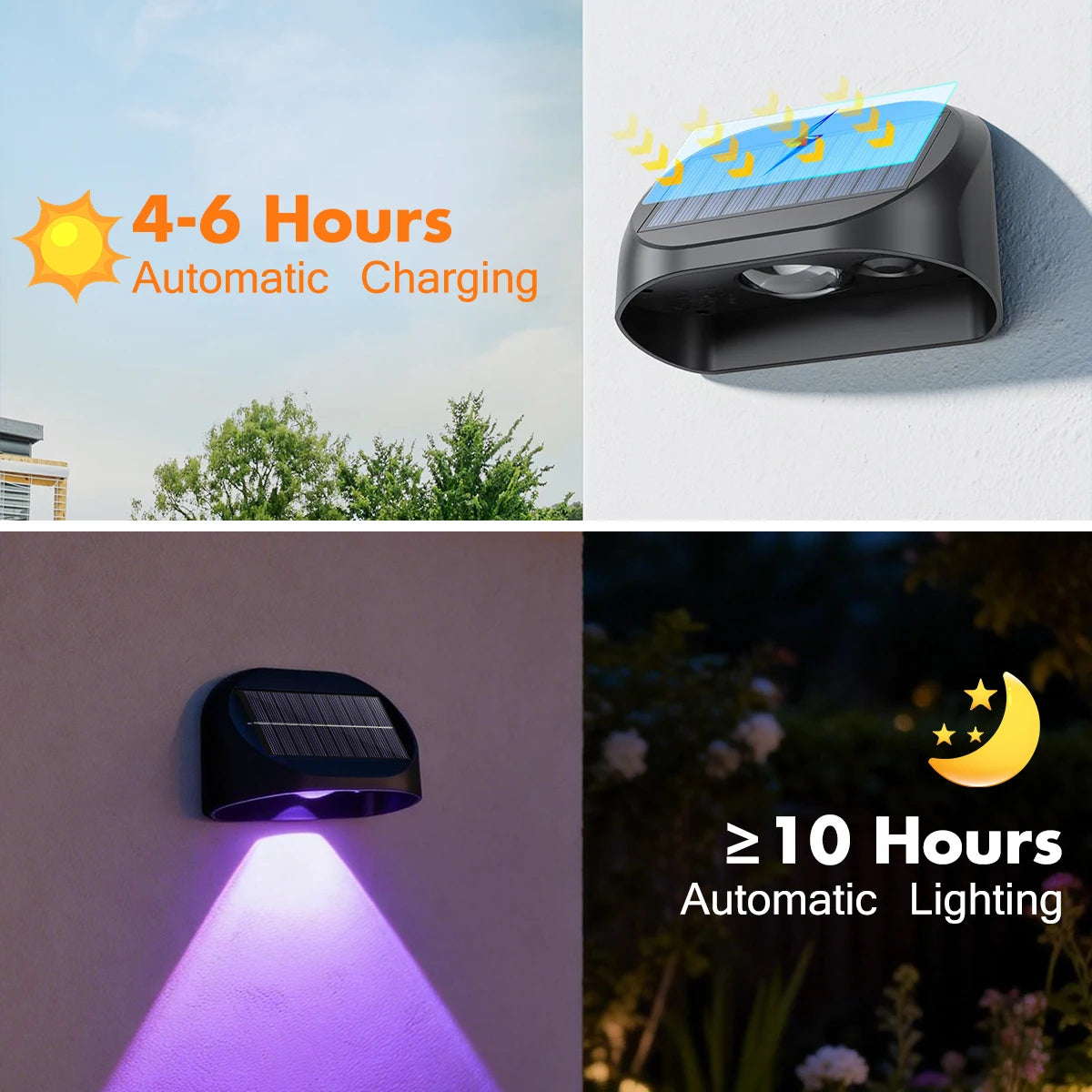 House Number Lamp with Auto On/Off RGB Color Changing