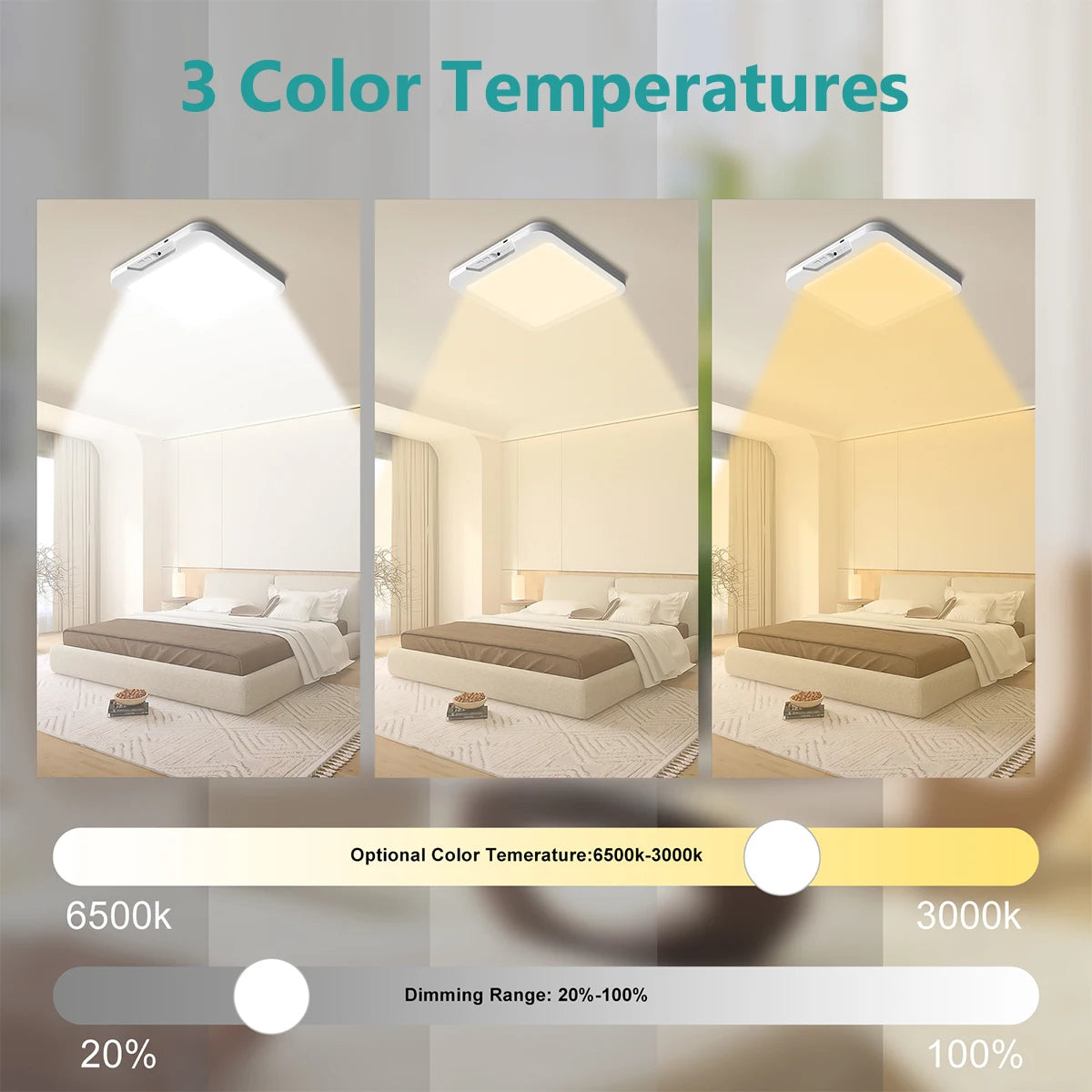Motion Sensor Ceiling Light with Remote - 3 Color Modes