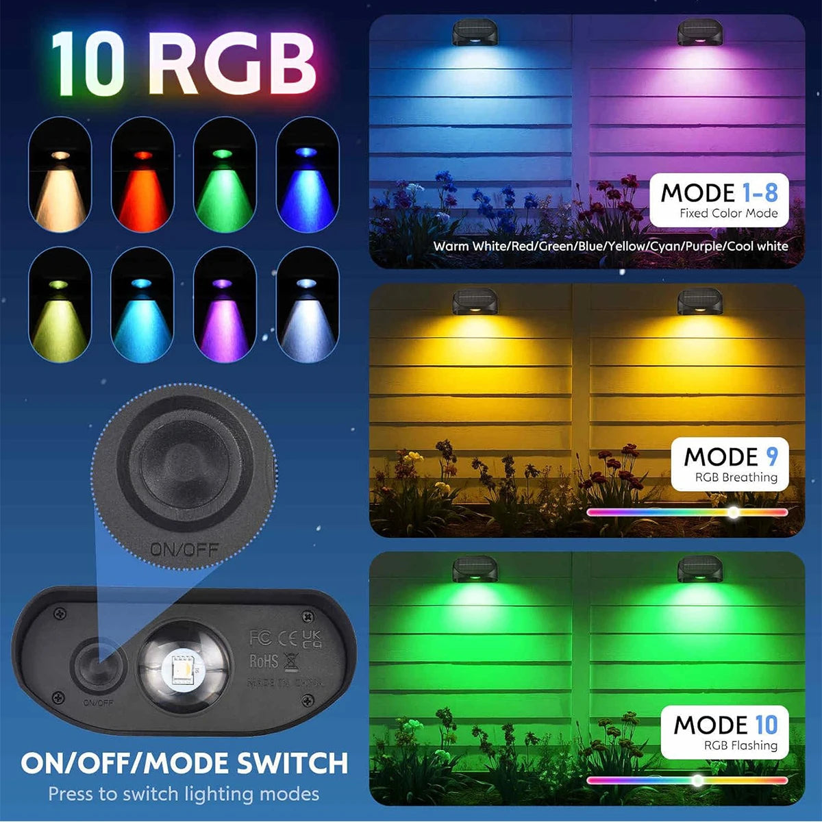 House Number Lamp with Auto On/Off RGB Color Changing